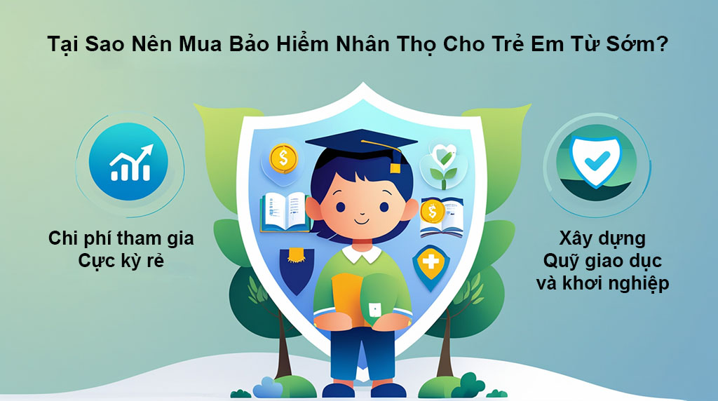 Có nên mua bảo hiểm nhân thọ cho trẻ em từ sớm: Mua sớm sẽ có chi phí cực rẻ và xây dựng được quỹ giáo dục bền vững