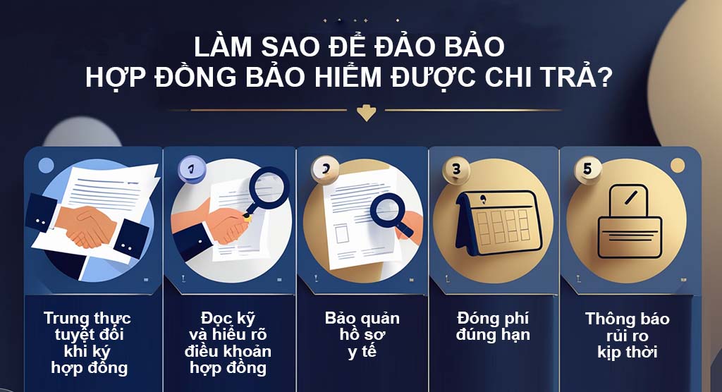 Làm sao để đảo bảo hợp đồng bảo hiểm được chi trả
