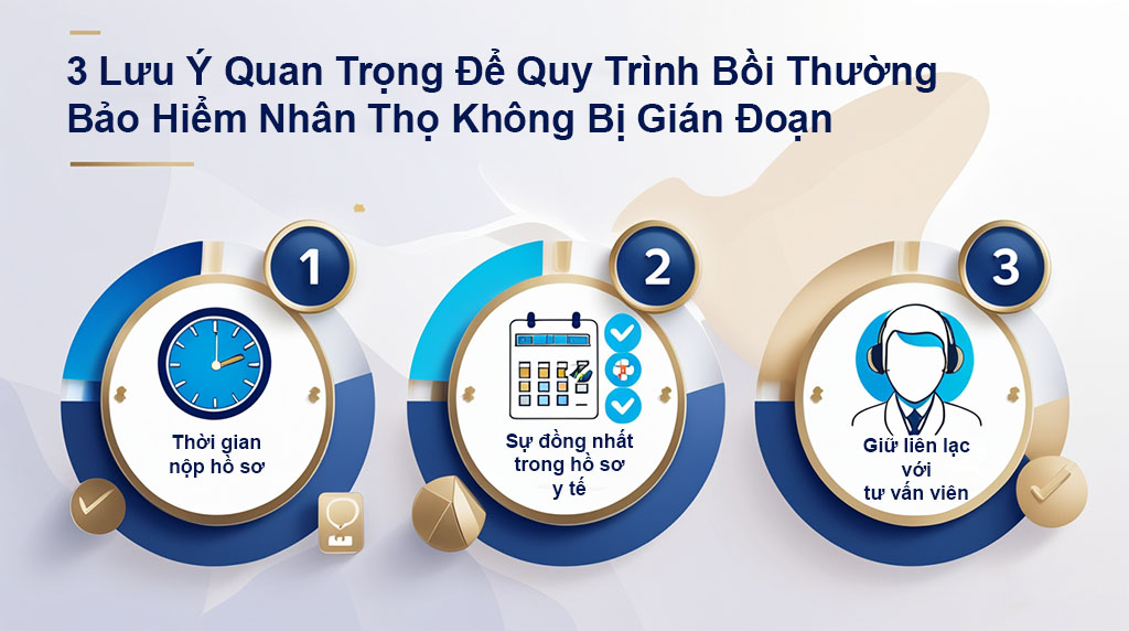 lưu ý khi thực hiện quy trình bồi thường bảo hiểm nhân thọ