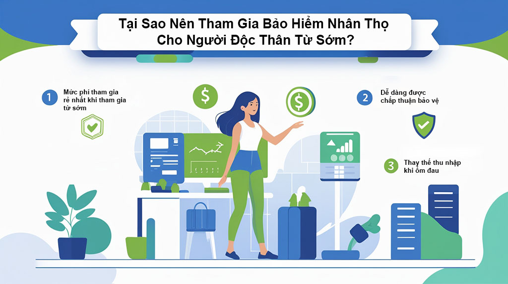 Bảo hiểm nhân thọ cho người độc thân. Tại sao lại nên tham gia từ sớm