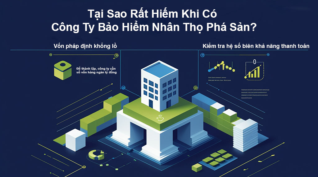 Rất hiếm khi có công ty bảo hiểm nhân thọ phá sản vì sao?