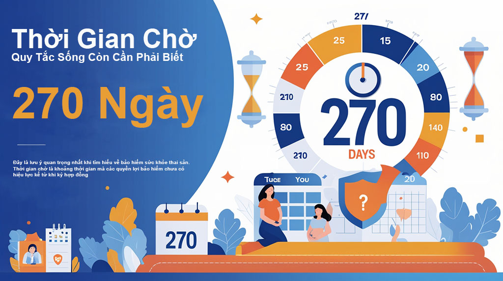 thời gian chờ trong bảo hiểm thai sản